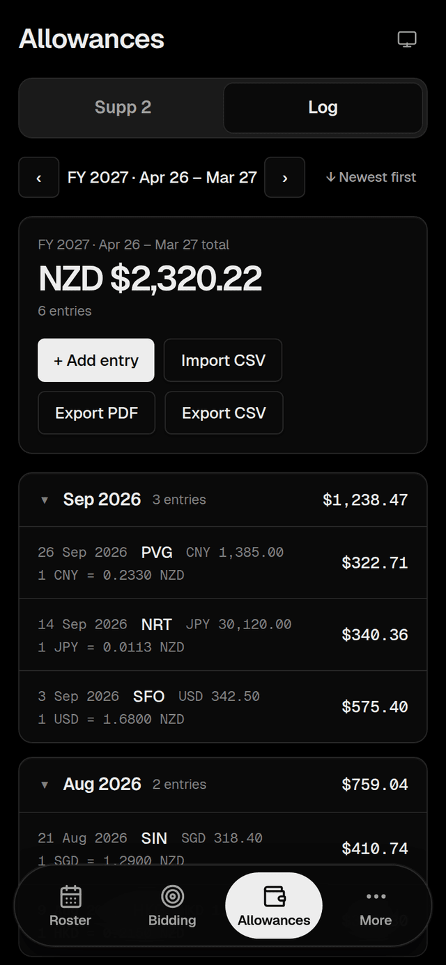Allowance log with monthly totals in NZD